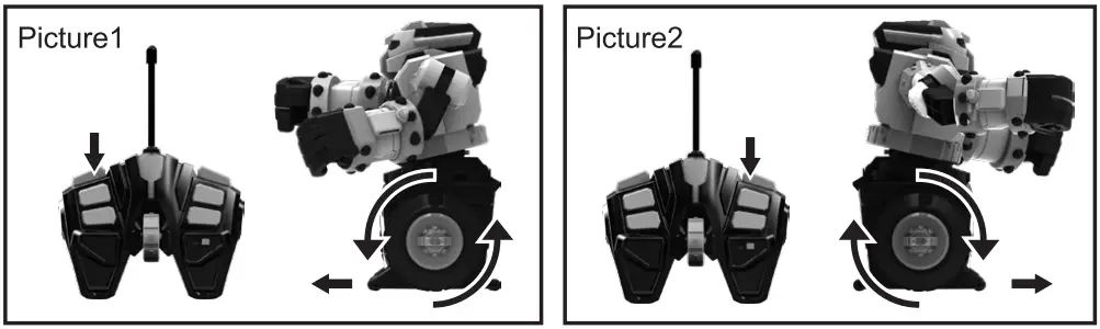 transmitter operation