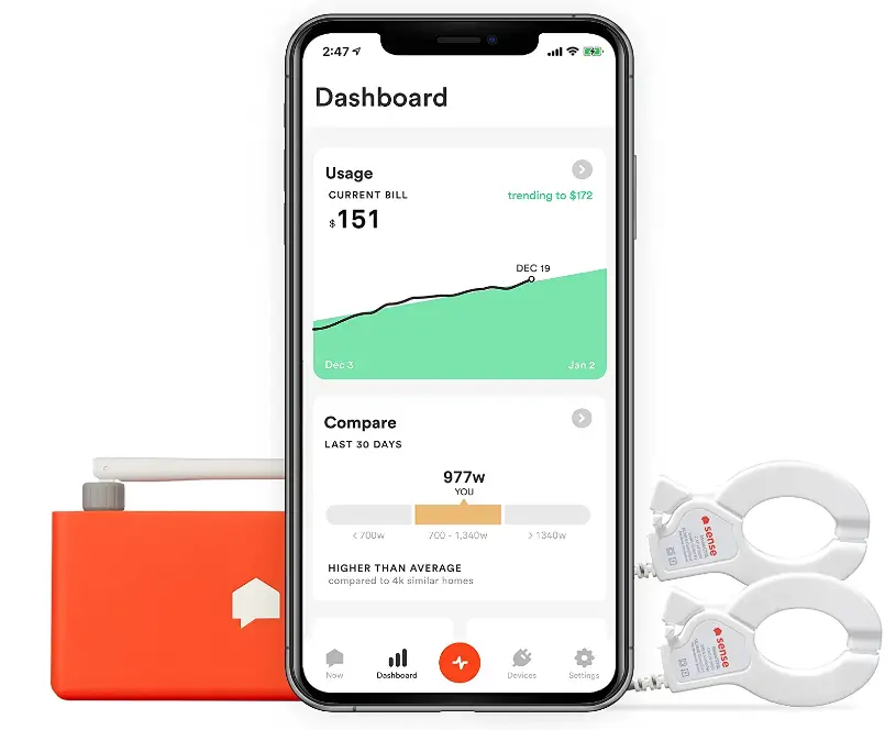 Sense Energy Monitor-PRODUCT