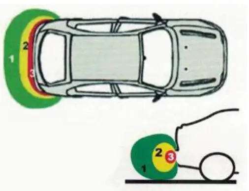 katranji U-301 Electromagnetic Car Parking Sensor - approach