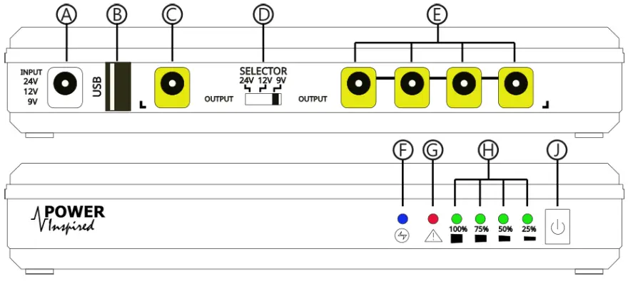 POWER Inspired iPower DC2 AC DC Power Adapter - Figure 1
