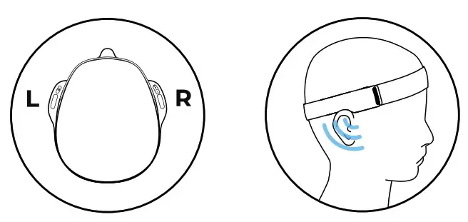 havit HAKII MIX Open Ear Smart Headband - HOW TO WEAR 2