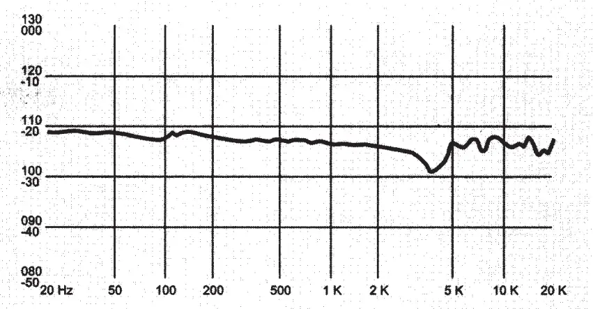 MEZE Audio 99 CLASSICS Walnut Gold Wood Headphones - Fig 1