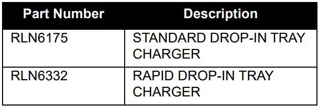 Motorola Solutions RKN4155 CPS Programming Cable User Guide - Motorola Solutions Authorized Drop-In tray chargers