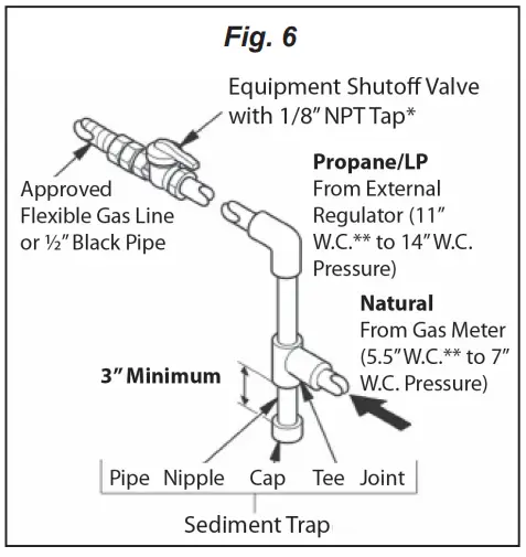 allen roth VL W18DL 24 in 55000 BTU Dual Vented Gas Fireplace Logs-fig6