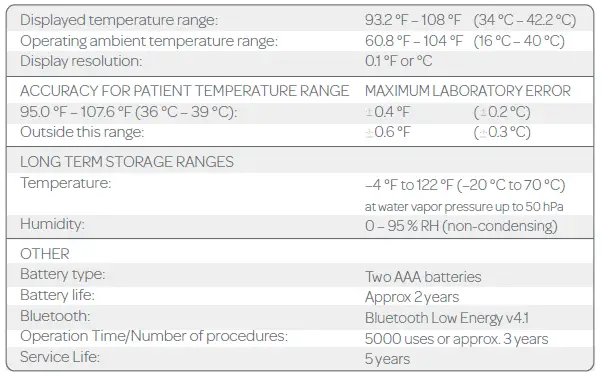 Product Specifications