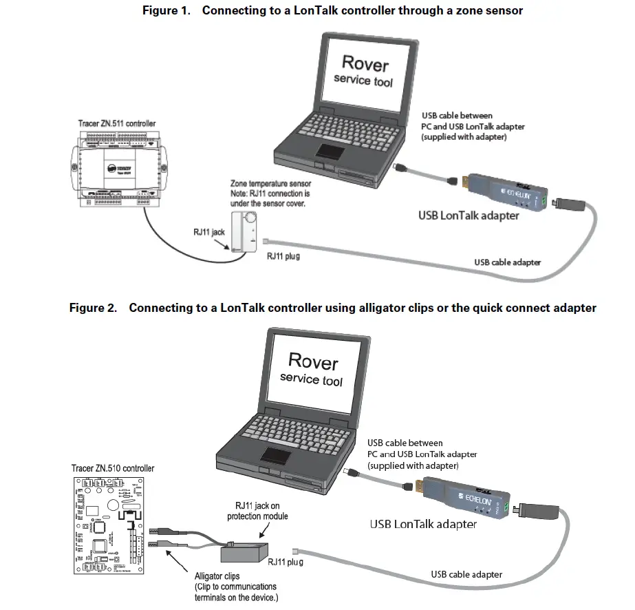 TRANE-X1365149701-Rover-Service-Tool-fig-1