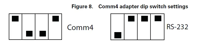TRANE-X1365149701-Rover-Service-Tool-fig-6