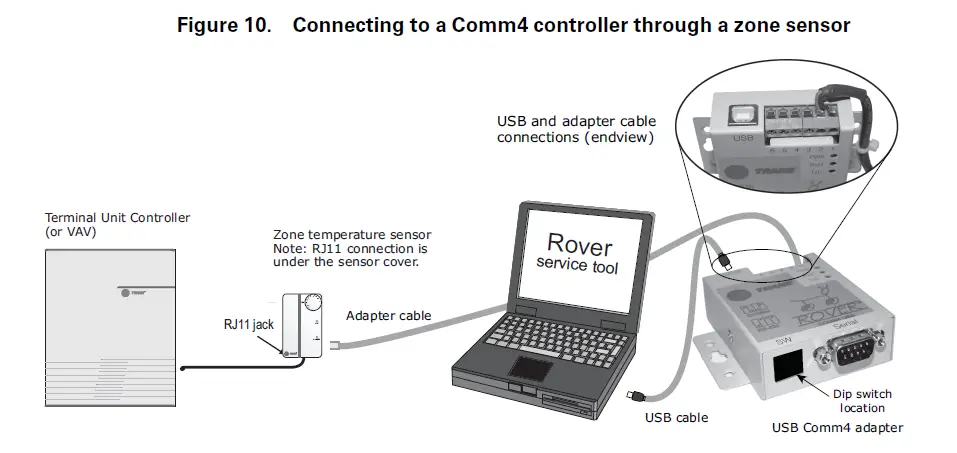 TRANE-X1365149701-Rover-Service-Tool-fig-8