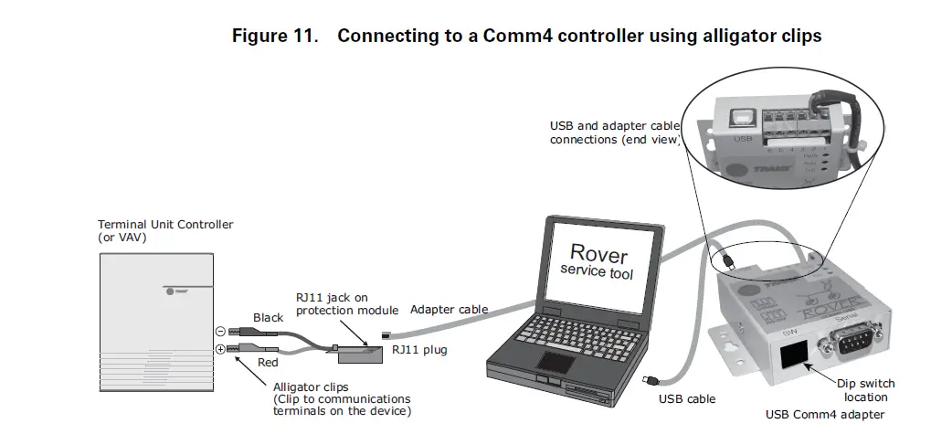TRANE-X1365149701-Rover-Service-Tool-fig-9