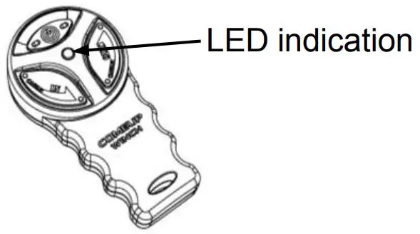 Remote Control Instructions