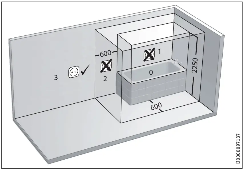 STIEBEL ELTRON CNS Trend U Series Wall Mounted Converter Heater - fig 10