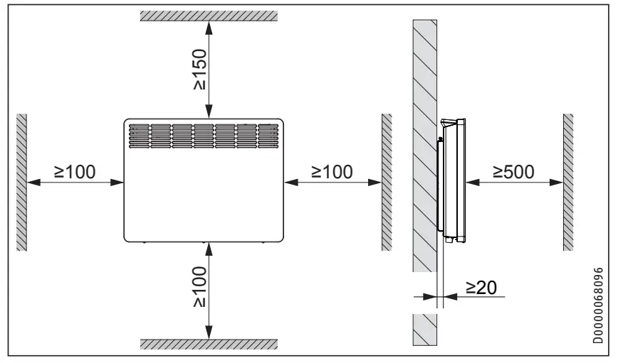 STIEBEL ELTRON CNS Trend U Series Wall Mounted Converter Heater - fig 11