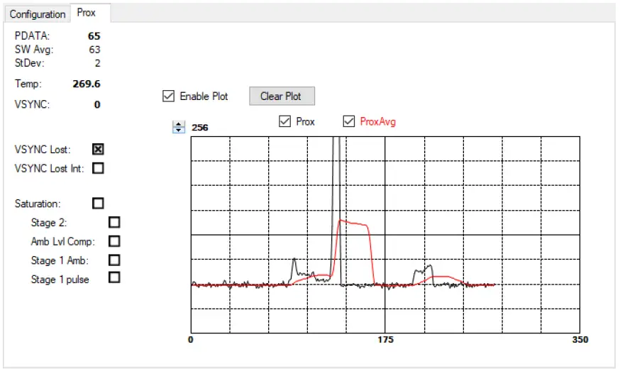 OSRAM-TMD2621-Proximity-Sensor-Module-fig-11