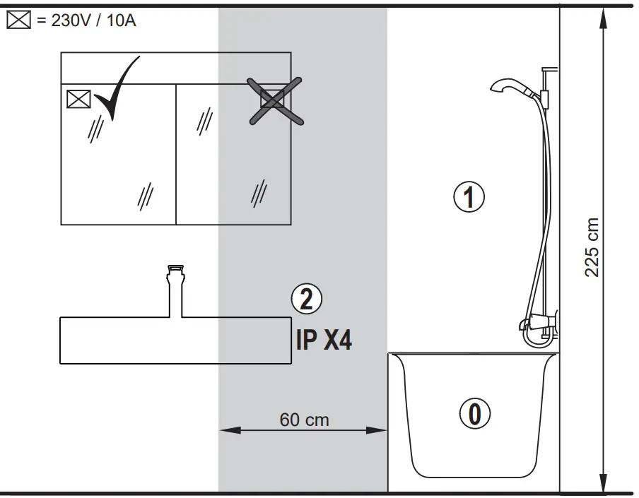 Installation Instruction illustration