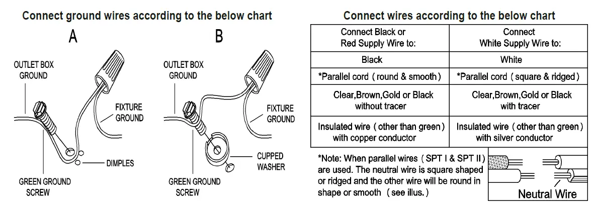 LNC A04060W4 Barbara Matte Black Vanity Lights 4