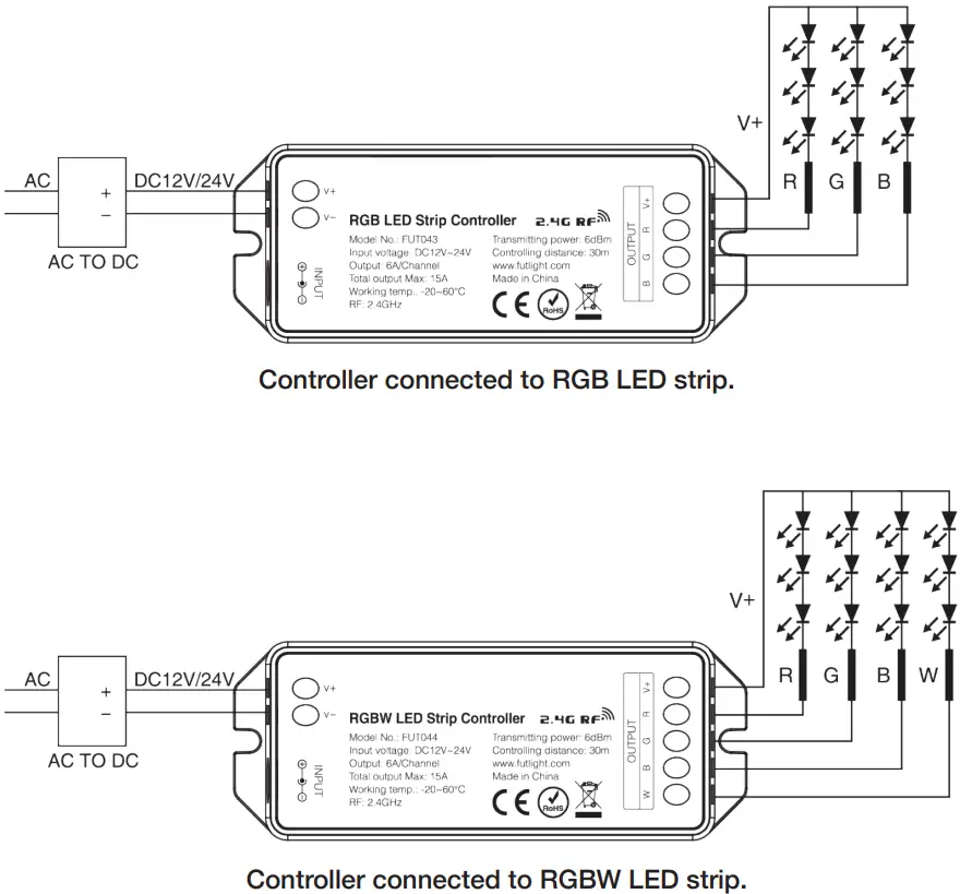 OUTWATER LED-WRGBW-CR RGB LED and CCT Controller - fig 6