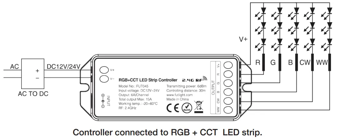 OUTWATER LED-WRGBW-CR RGB LED and CCT Controller - fig 7