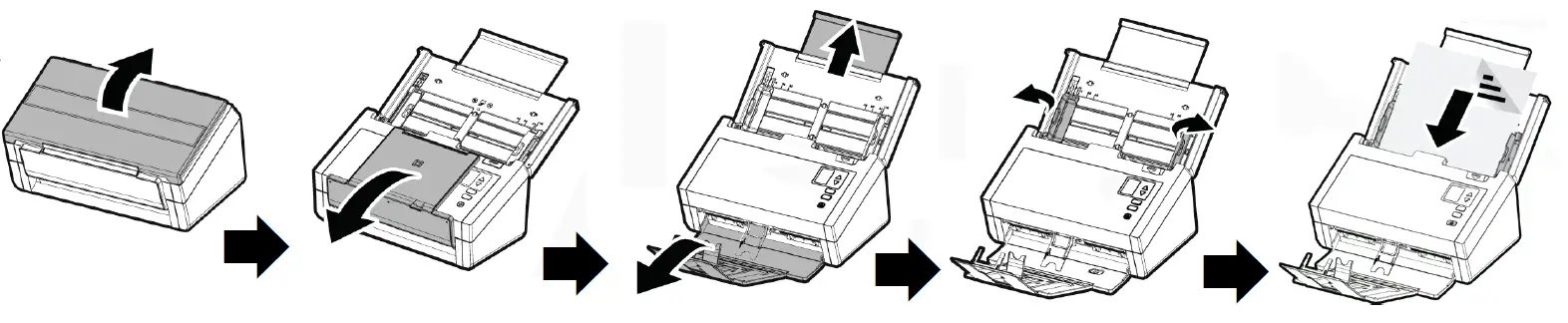 Avision AD345GWN Sheet-Feed Scanner 2