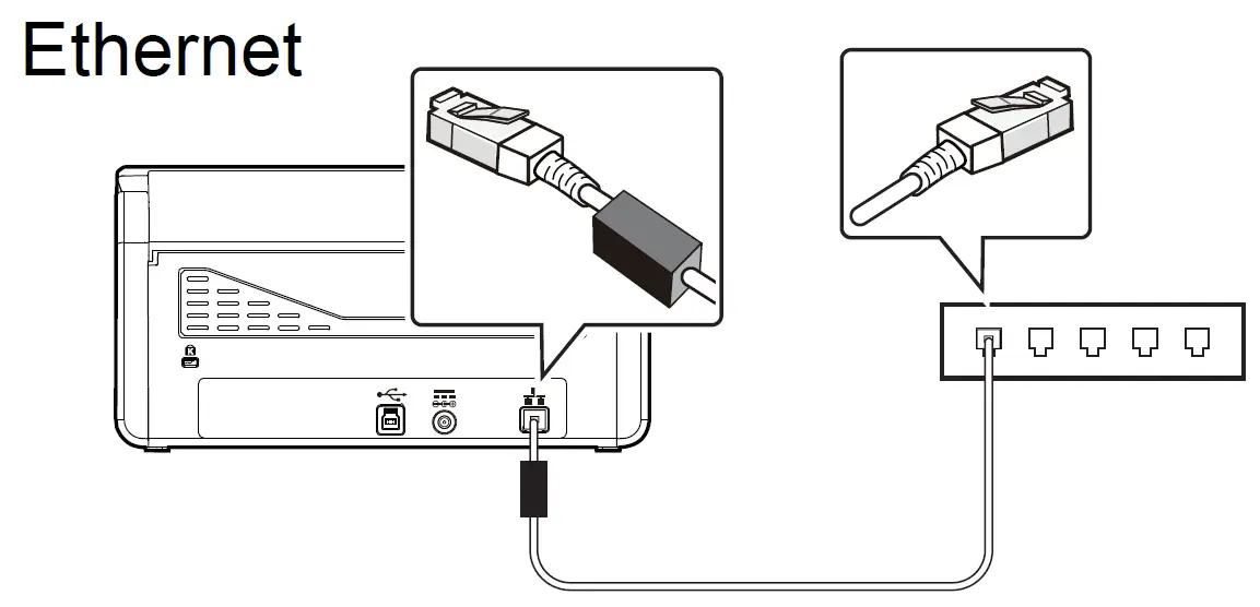Avision AD345GWN Sheet-Feed Scanner 5