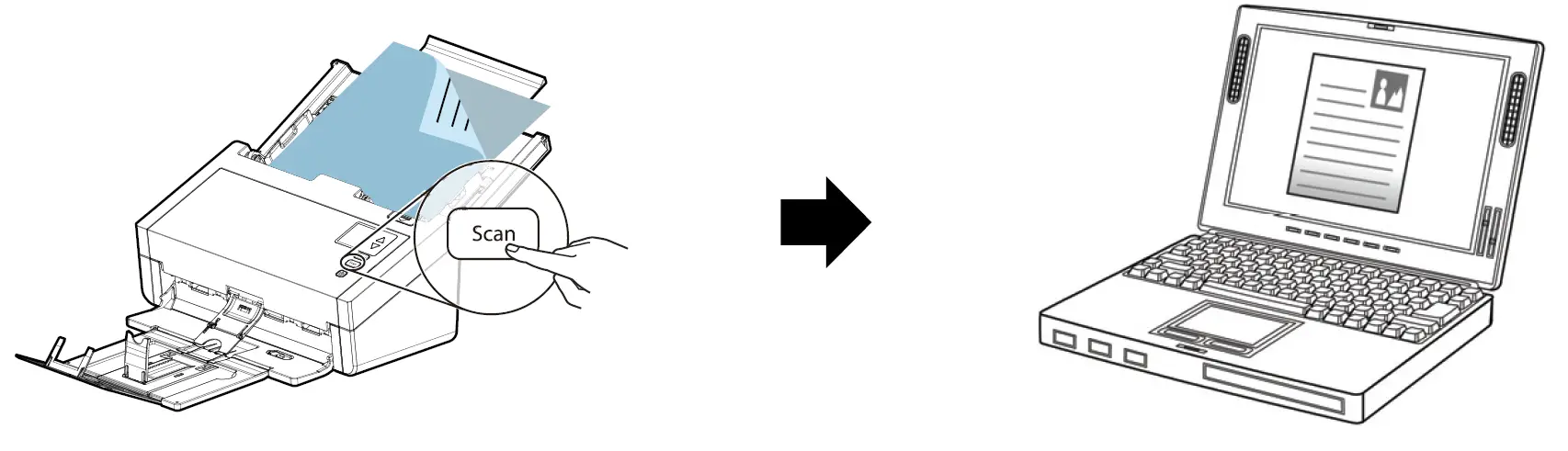 Avision AD345GWN Sheet-Feed Scanner 7