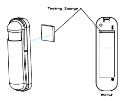 Philio Tech PHI_PST02-1B Z-Wave 3 in 1 Sensor -Suitable Location2