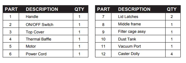 Stanley-SL18116P-Wet-Dry-Vacuum-6-Gallon-4-Horsepower-Fig-15