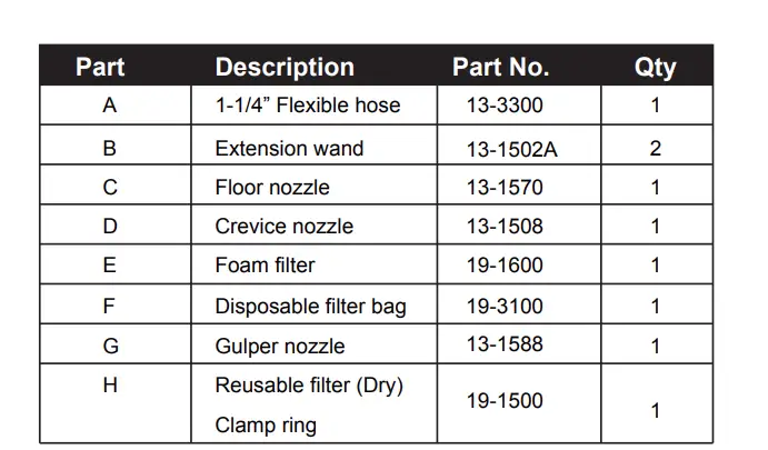 Stanley-SL18116P-Wet-Dry-Vacuum-6-Gallon-4-Horsepower-Fig-4