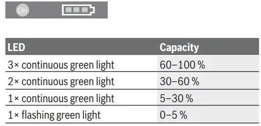 BOSCH-GBH-18V-40-C-Cordless-Rotary-Hammer-FIG10