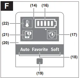 BOSCH-GBH-18V-40-C-Cordless-Rotary-Hammer-FIG7