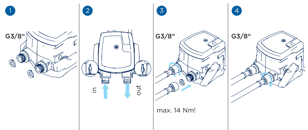 BRITA PURITY C iQ Water Filter System - fig 1