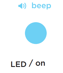 BRITA PURITY C iQ Water Filter System - icon 3