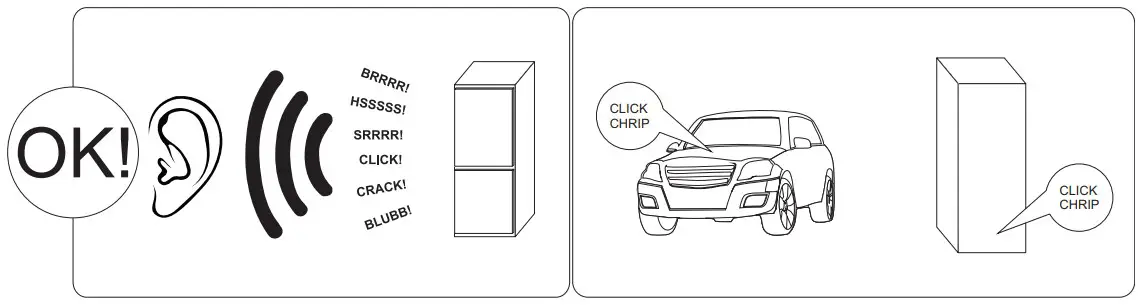 Important saftey Instruction