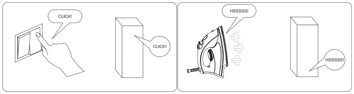 Important saftey Instruction