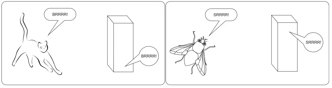 Important saftey Instruction