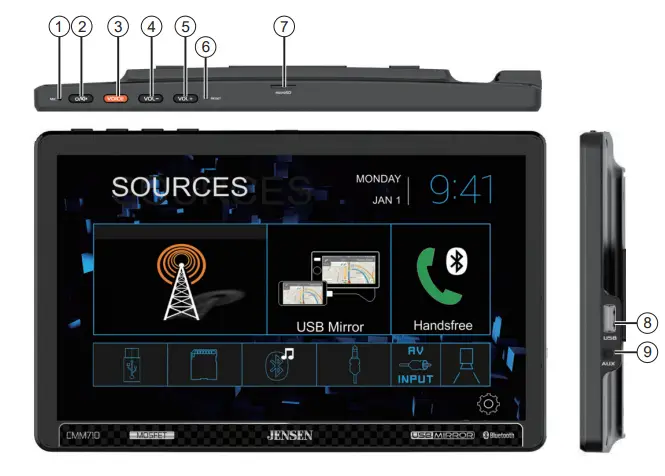 JENSEN CMM710 Multimedia Receiver - Control Locations