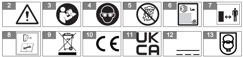 Husqvarna-215iL-Battery-Lawn-Trimmer-fig-2