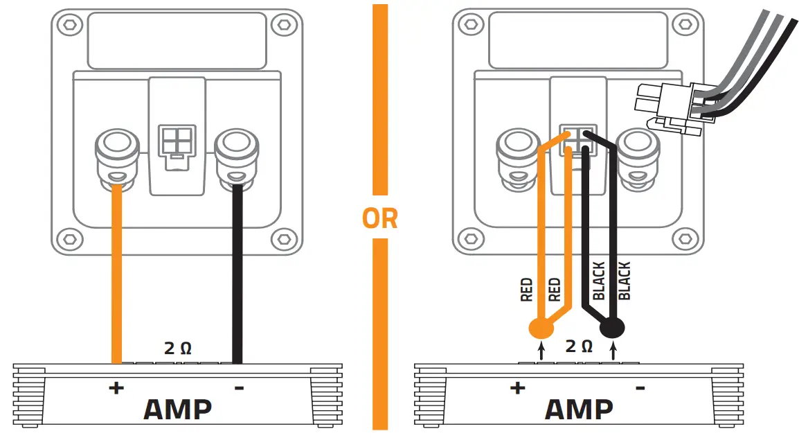 Connection Instruction