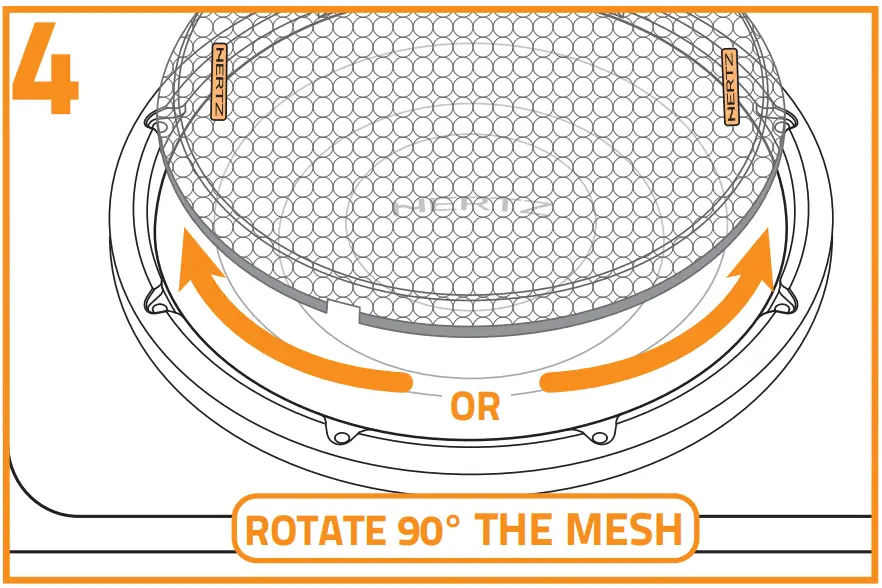 Rotate The Mesh