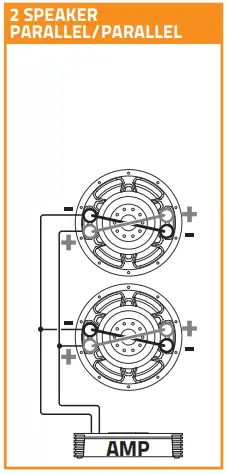 Connecting Instruction