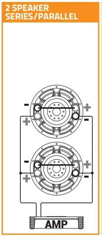 Connecting Instruction