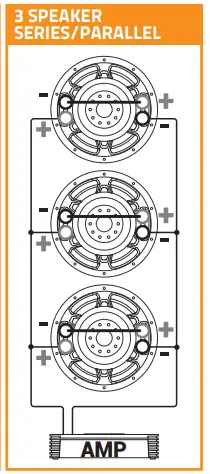 Connecting Instruction