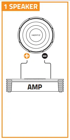 Connecting Instruction