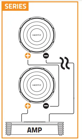 Connecting Instruction