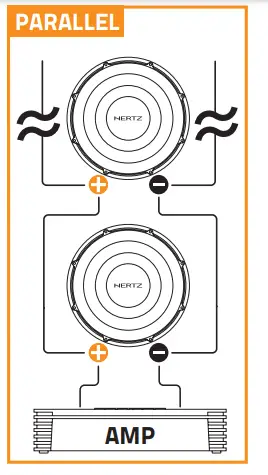 Connecting Instruction