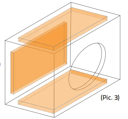 Assembly Instreuction