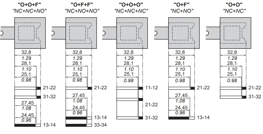 Province-Electric-Supply-XCSLE-XCSZ05-Safety-Interlock-Switch-FIG-12