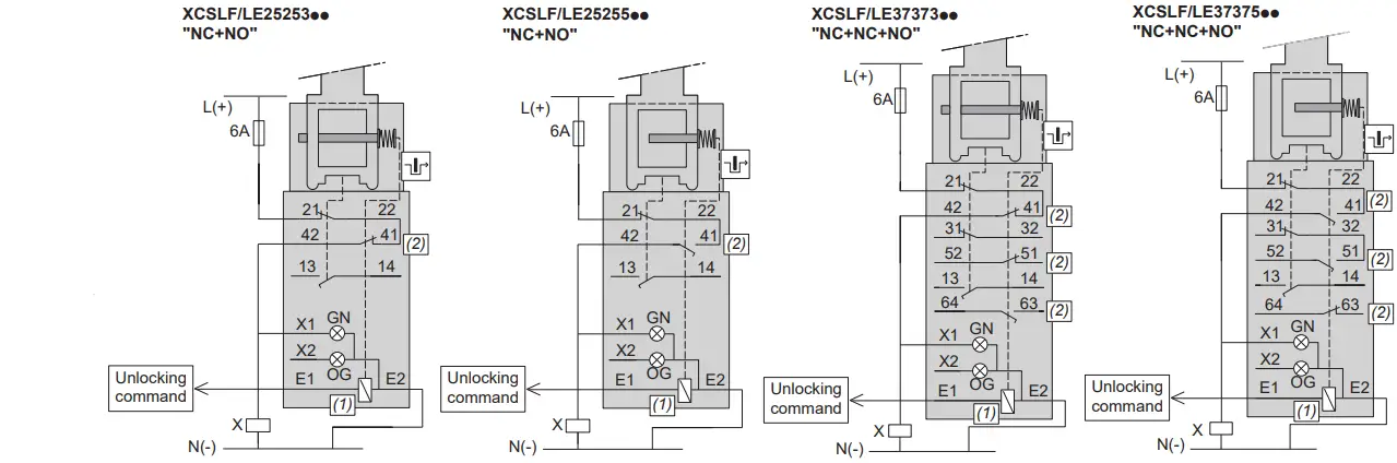 Province-Electric-Supply-XCSLE-XCSZ05-Safety-Interlock-Switch-FIG-6