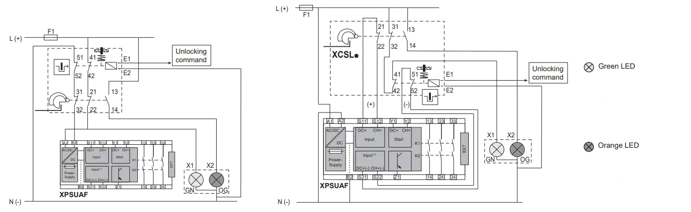 Province-Electric-Supply-XCSLE-XCSZ05-Safety-Interlock-Switch-FIG-8