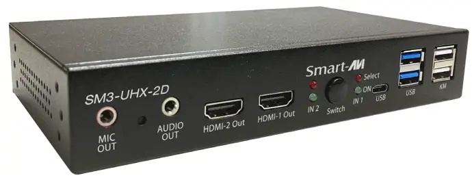 Smart AVI SM3 UHX 2D 2 Port Dual Head DP HDMI to HDMI KVM Switch -