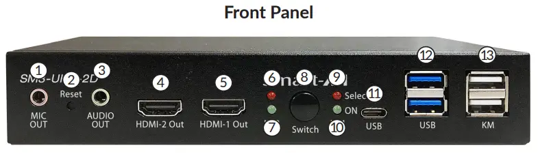 Smart AVI SM3 UHX 2D 2 Port Dual Head DP HDMI to HDMI KVM Switch - Smart-AVI SM3-UHX-2D 2-Port Dual Head DP-HDMI to HDMI KVM Switch
